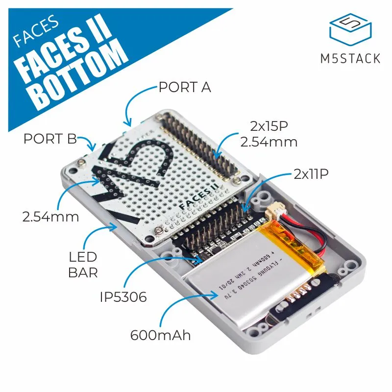 [EOL] M5STACK Faces II Bottom Board